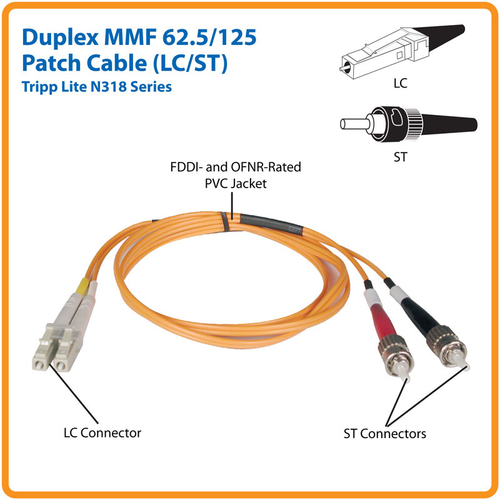 Tripp Lite N318-20M Duplex Multimode 62.5/125 Fiber Patch Cable (LC/ST), 20M (65 ft.)