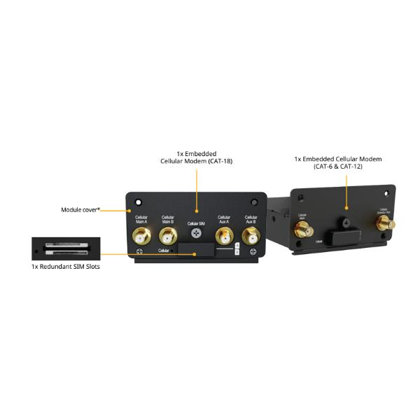 FLEXMODULE MINI LTEA...