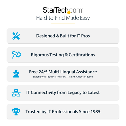 StarTech.com 4K HDMI over IP Extender Kit with Video Control App, Scalable AV over IP with support for AVoIP Video Wall