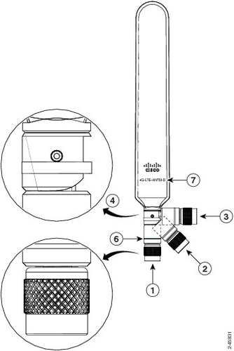 4G-LTE-ANTM-D= - Antennas by Cisco