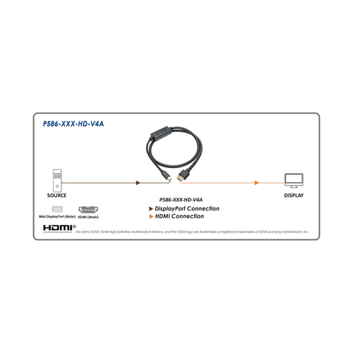 Tripp Lite P586-003-HD-V4A Mini DisplayPort 1.4 to HDMI Active Adapter Cable (M/M), 4K 60 Hz, 4:4:4, HDR, HDCP 2.2, 3 ft. (0.9 m)