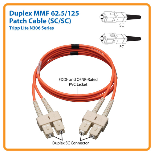 Tripp Lite N306-25M Duplex Multimode 62.5/125 Fiber Patch Cable (SC/SC), 25M (82 ft.)