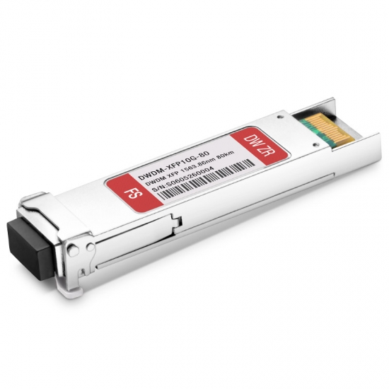 CUSTOMIZED 10G DWDM ...