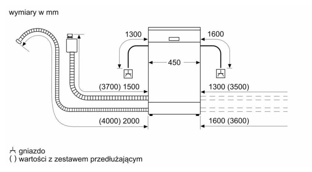 Freestanding dishwasher BOSCH SPS4EKI24E
