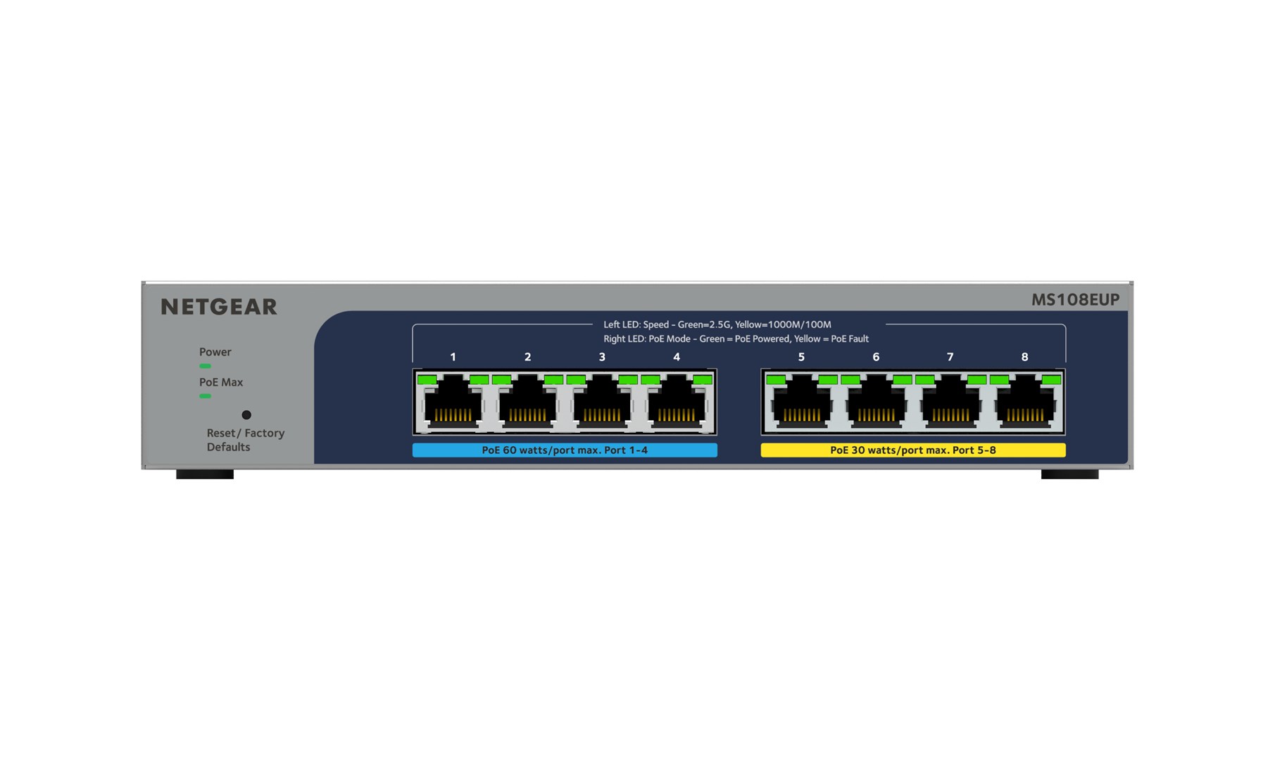 NETGEAR 8-port Ultra...