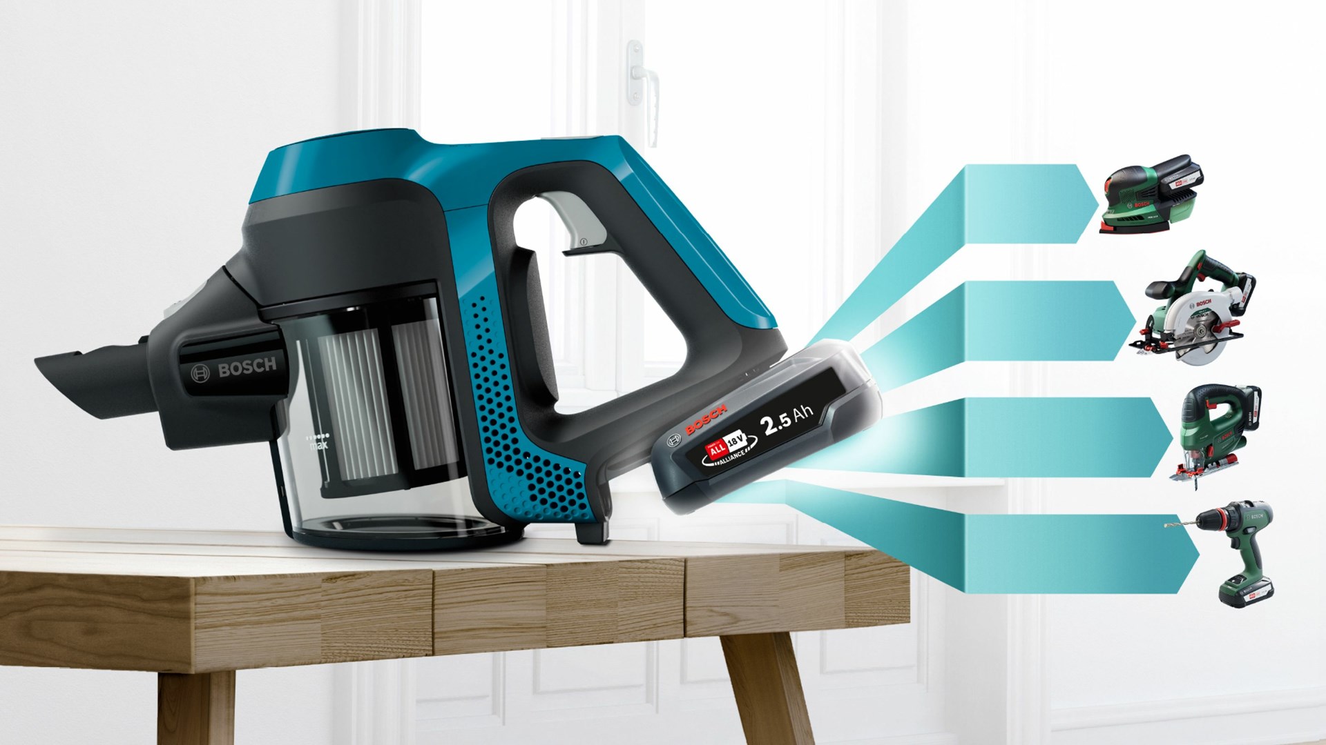Bosch Serie 6 BBS611LAG stick vacuum/electric broom 2-in-1 stick vacuum Battery Dry Bagless 0.3 L Blue 2.5 Ah