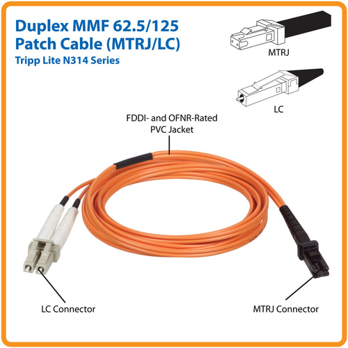 Tripp Lite N314-01M Duplex Multimode 62.5/125 Fiber Patch Cable (MTRJ/LC), 1M (3 ft.)
