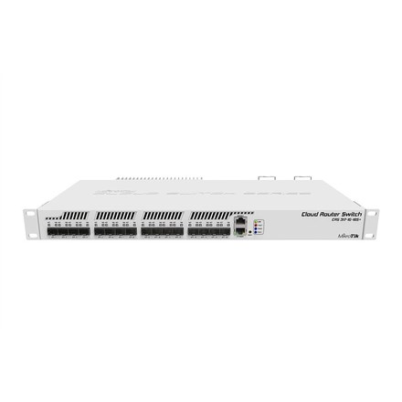 MikroTik | Cloud Cor...