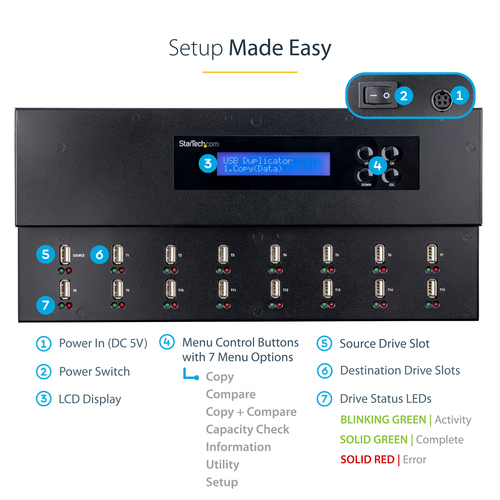 USBDUPE115 - Cables & Adaptors by StarTech.com