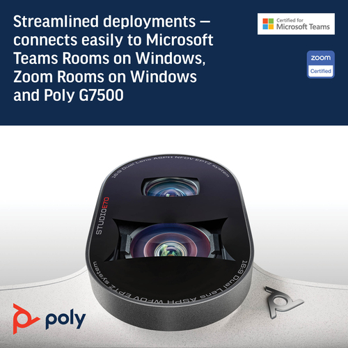 Poly Studio E70 Smart Camera