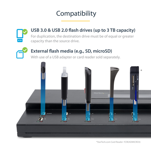 USBDUPE115 - Cables & Adaptors by StarTech.com