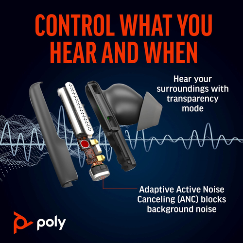 Poly Voyager Free 60 UC M Carbon Black Earbuds +BT700 USB-A Adapter +Basic Charge Case