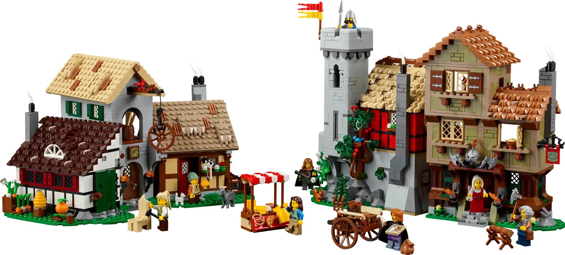 10332
