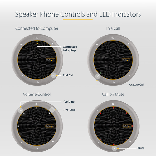 DKTBRSPMPD - Cables & Adaptors by StarTech.com