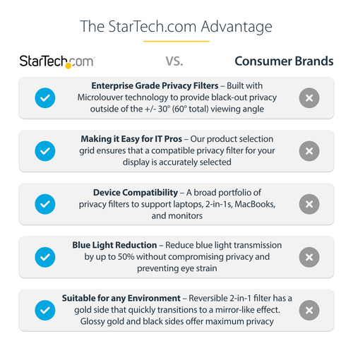 StarTech.com 24-inch 16:9 Gold Monitor Privacy Screen, Reversible Filter w/Enhanced Privacy, Glossy Computer Security Filter, Removable Screen Protector/Shield, +/- 30 Deg.