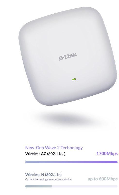 D-Link Wireless AC2300 Wave2 Dual-Band PoE Acess Point