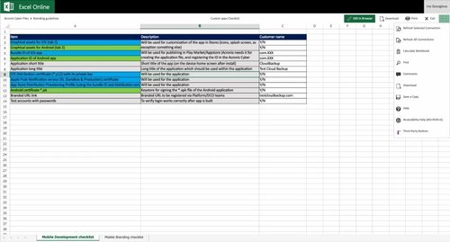 Acronis Cyber Files Cloud 1 license(s) License