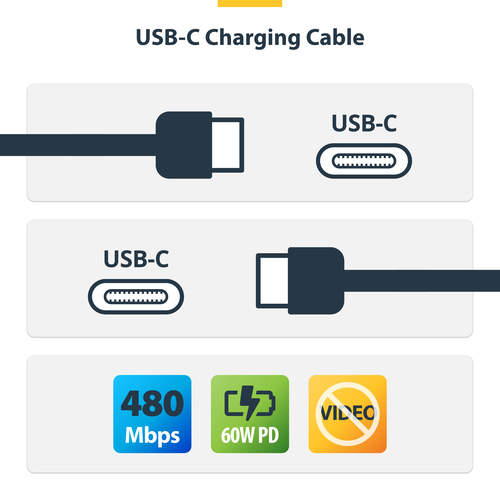 USB2CC3MBKE - Cables & Adaptors by StarTech.com
