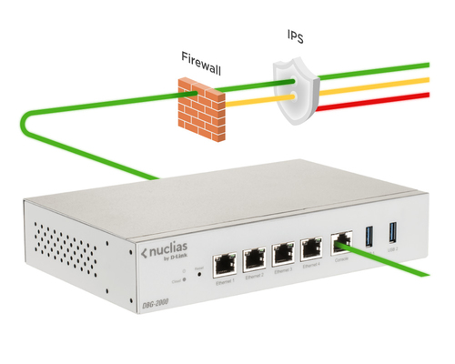 D-Link Nuclias Cloud SD-WAN Gateway