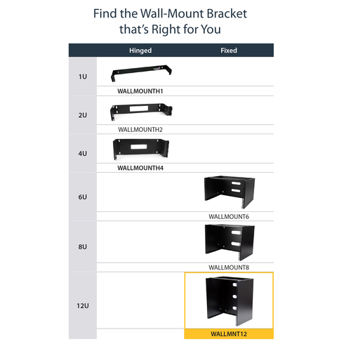 StarTech.com 12U Wall Mount Network Rack - 14 Inch Deep (Low Profile) - 19" Patch Panel Bracket for Shallow Server and IT Equipment, Network Switches - 125lbs/57kg Weight Capacity, Black