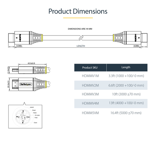 HDMMV1M - Cables & Adaptors by StarTech.com