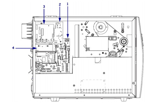 Zebra P1007561 printer kit
