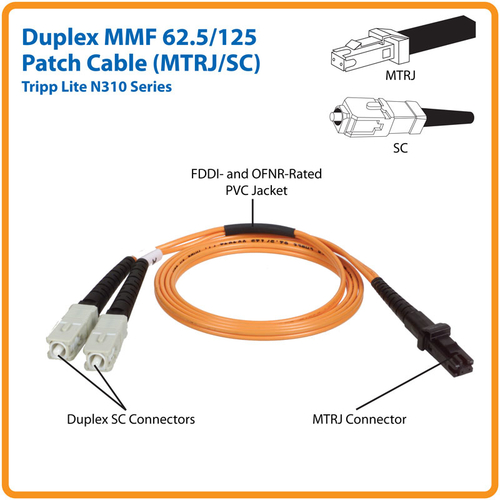 Tripp Lite N310-010 Duplex Multimode 62.5/125 Fiber Patch Cable (MTRJ/SC), 3M (10 ft.)