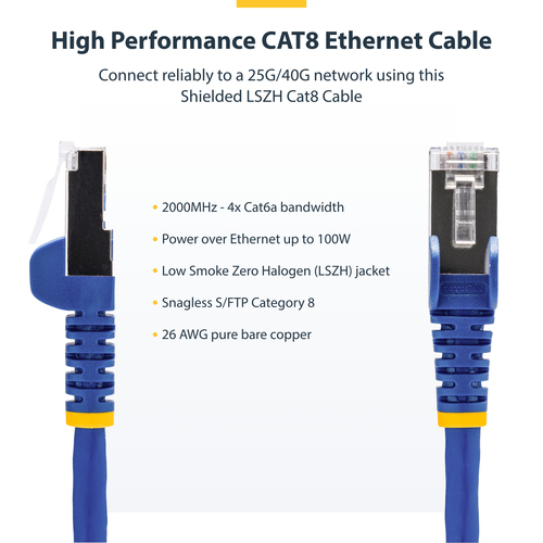 NLBL-1M-CAT8-PATCH - Cables & Adaptors by StarTech.com