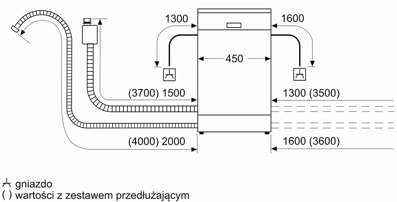 BUILT-IN DISHWASHER BOSCH SPI2HKS58E