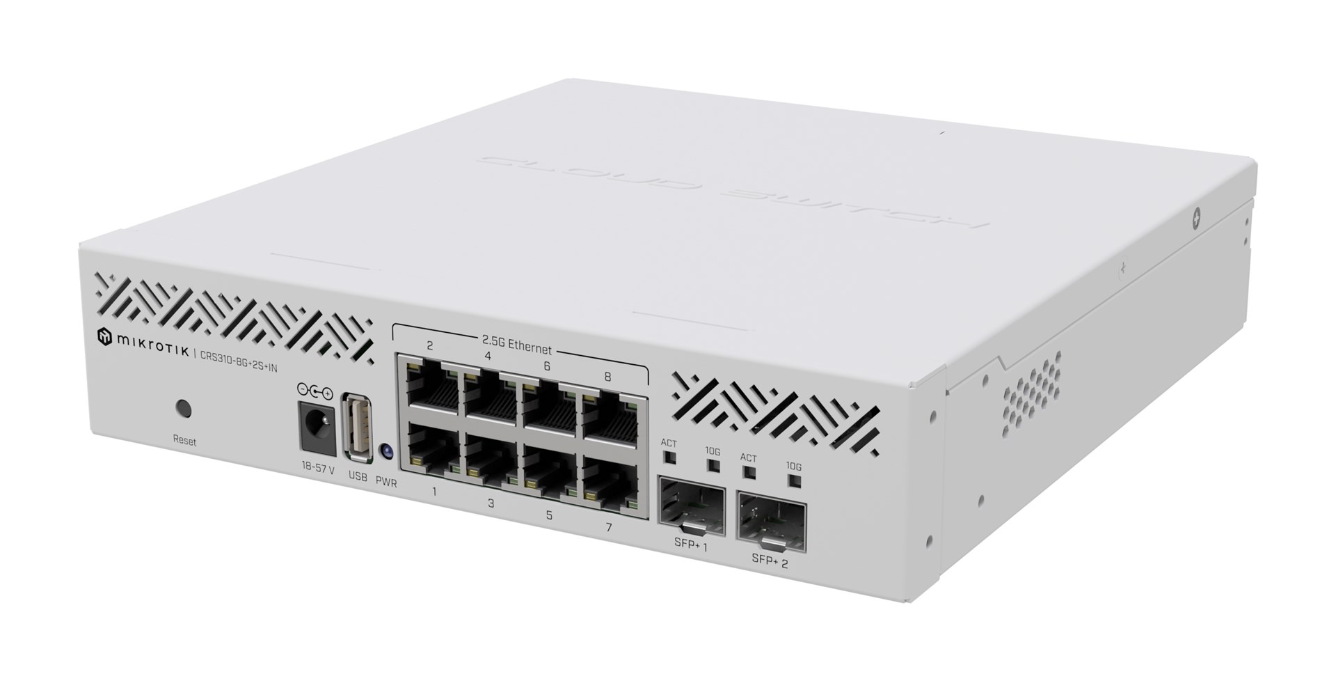 MikroTik | Cloud Rou...