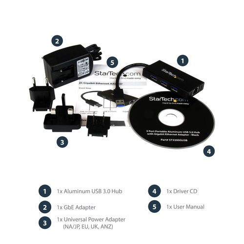 ST3300GU3B - Cables & Adaptors by StarTech.com