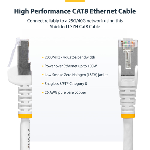 NLWH-15M-CAT8-PATCH - Cables & Adaptors by StarTech.com