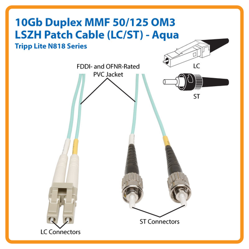 Tripp Lite N818-05M 10Gb Duplex Multimode 50/125 OM3 LSZH Fiber Patch Cable (LC/ST) - Aqua, 5M (16 ft.)