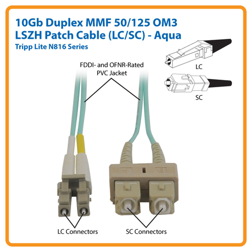 Tripp Lite N816-01M ...