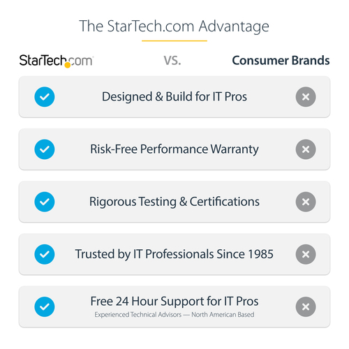 DSKCRNRSLV - Computer Systems by StarTech.com