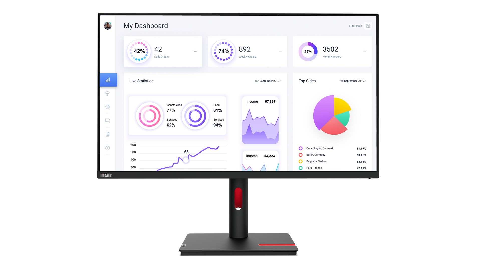 Lenovo ThinkVision T...