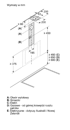 Bosch Serie 6 DWK65DK20 cooker hood Wall-mounted White 430 m3/h A
