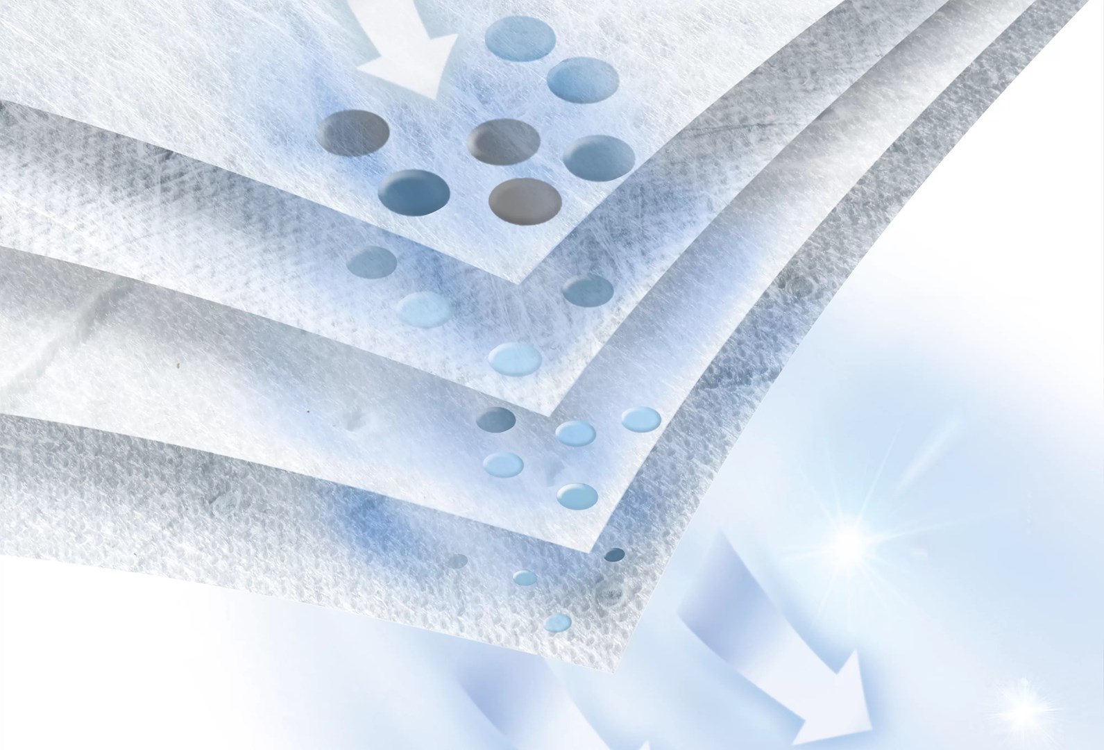 Bosch BBZWD4BAG vacuum accessory/supply Dust bag Cylinder vacuum