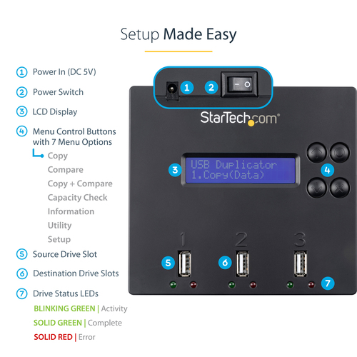 USBDUP12 - Cables & Adaptors by StarTech.com