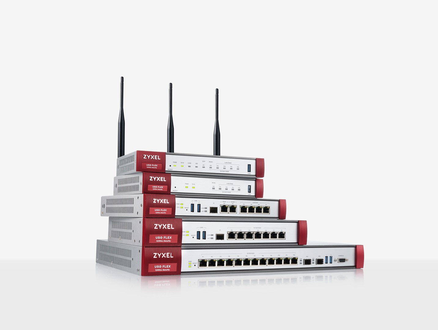 Zyxel USG Flex 100 hardware firewall 0.9 Gbit/s