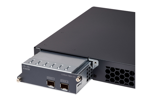 Cisco Catalyst C3650...