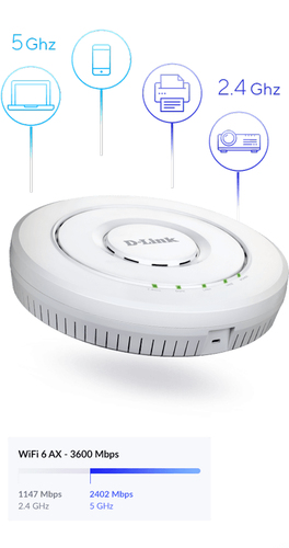 D-Link AX3600 Wi‑Fi 6 Dual‑Band Unified Access Point
