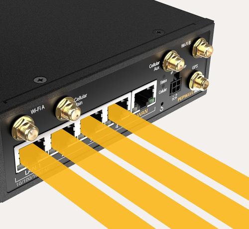 Peplink MAX BR1 Cellular network modem