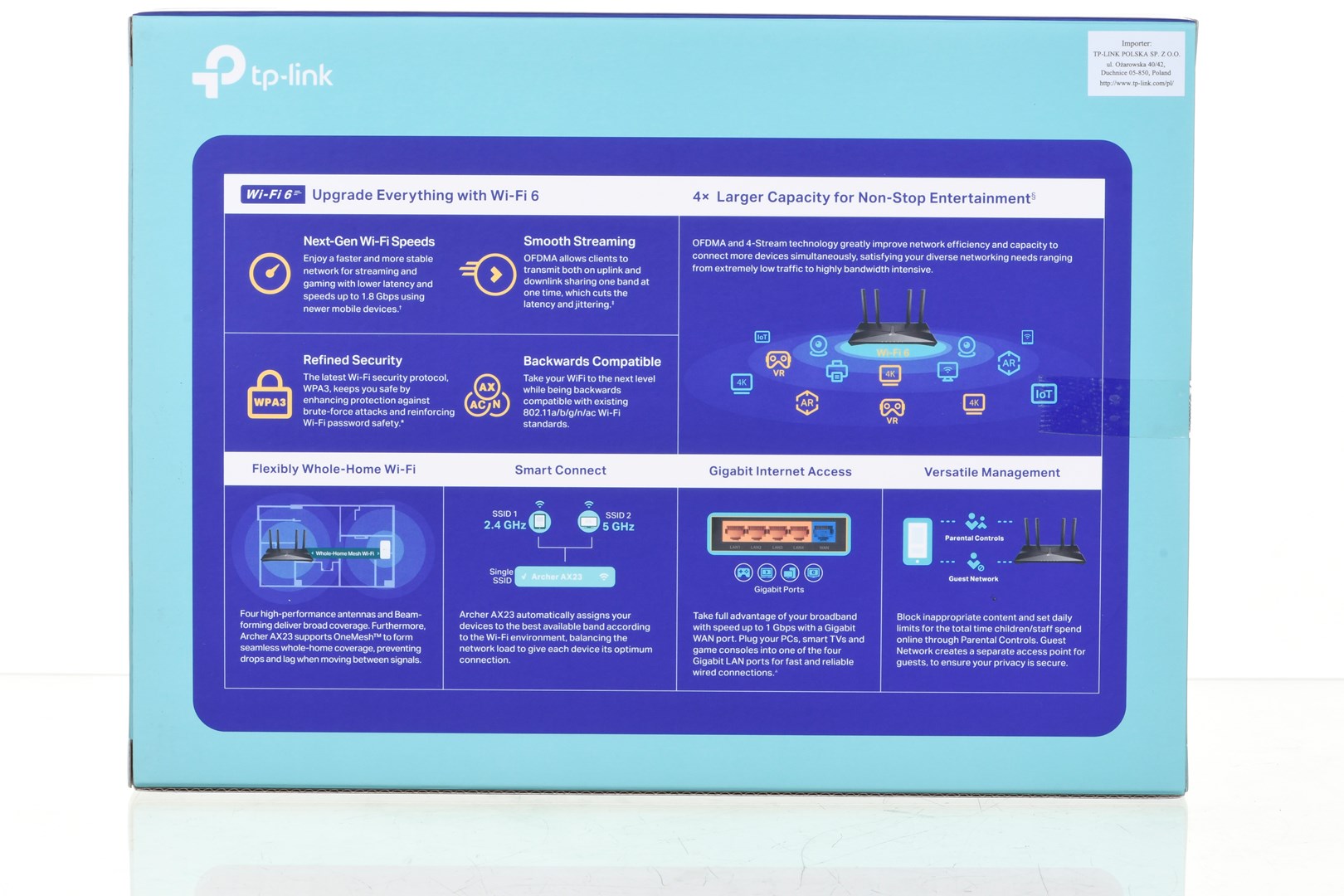 TP-Link Archer AX1800 Dual-Band Wi-Fi 6 Router
