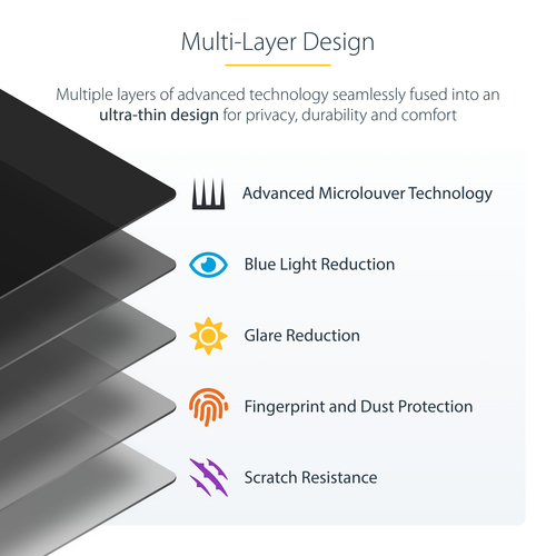 StarTech.com 4-Way Privacy Screen For 12.9-inch iPad Pro, 3rd Gen and Up, For Portrait/Landscape, Touch-Enabled, +/- 30 Deg. View, Blocks up to 51% Blue Light, Matte