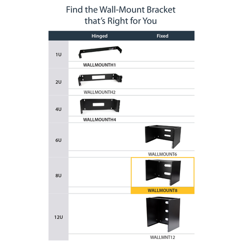 StarTech.com 8U Wall Mount Network Rack - 14 Inch Deep (Low Profile) - 19" Patch Panel Bracket for Shallow Server and IT Equipment, Network Switches - 80lbs/36kg Weight Capacity, Black