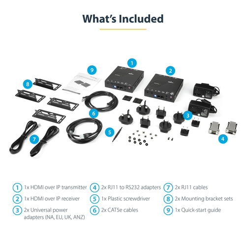 StarTech.com 4K HDMI over IP Extender Kit with Video Control App, Scalable AV over IP with support for AVoIP Video Wall