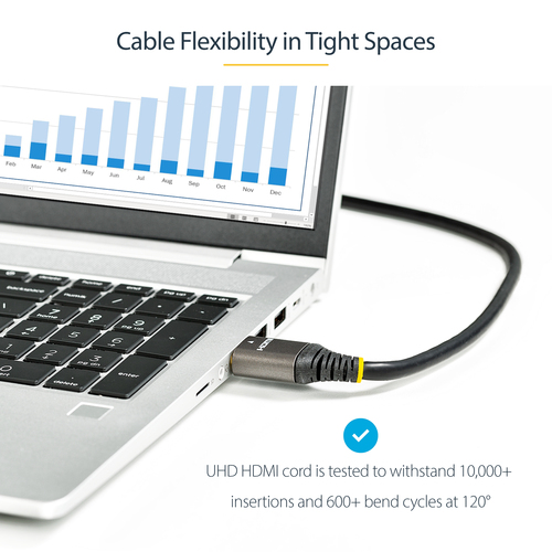 HDMMV1M - Cables & Adaptors by StarTech.com