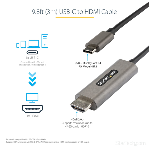 CDP2HDMM3MH - Cables & Adaptors by StarTech.com