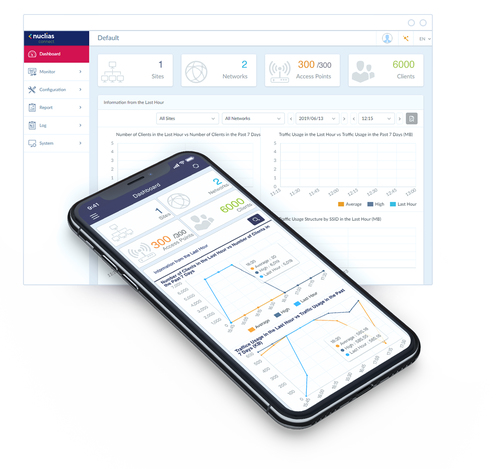 D-Link Outdoor Industrial AC1200 Access Point